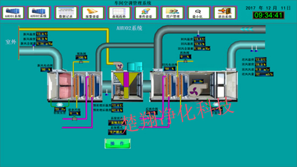中央空調羞羞小视频工程